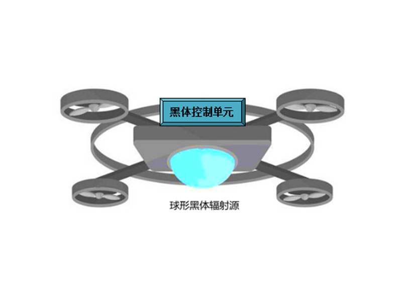 無(wú)人 機(jī)吊艙黑體（環(huán)溫+5℃～300℃）